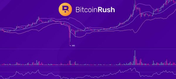 Bitcoin-rush
