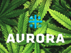 Azioni Aurora Cannabis saliranno?