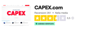 Capex.com opinioni