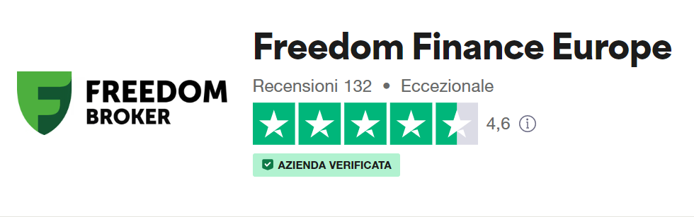 freedom24 opinioni