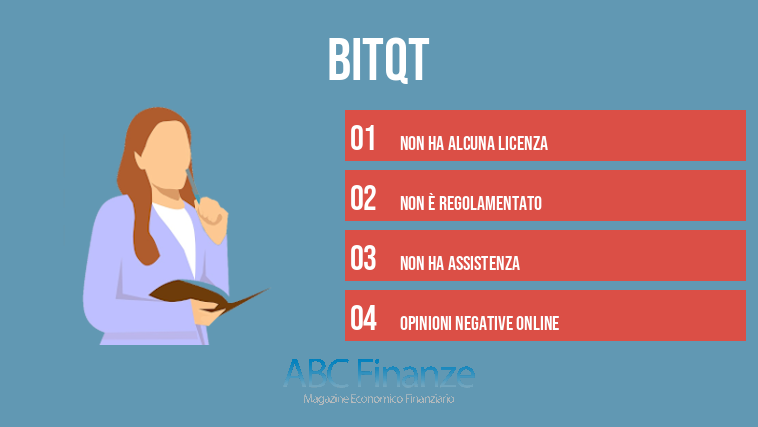 BitQT