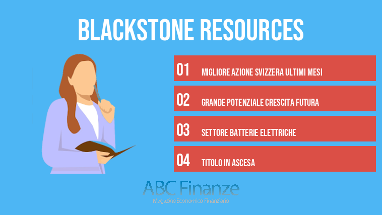 Blackstone Resources