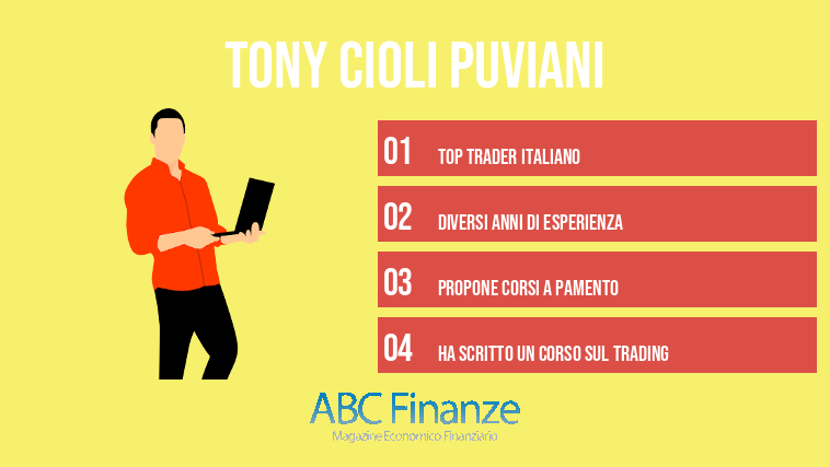 Tony Cioli Puviani
