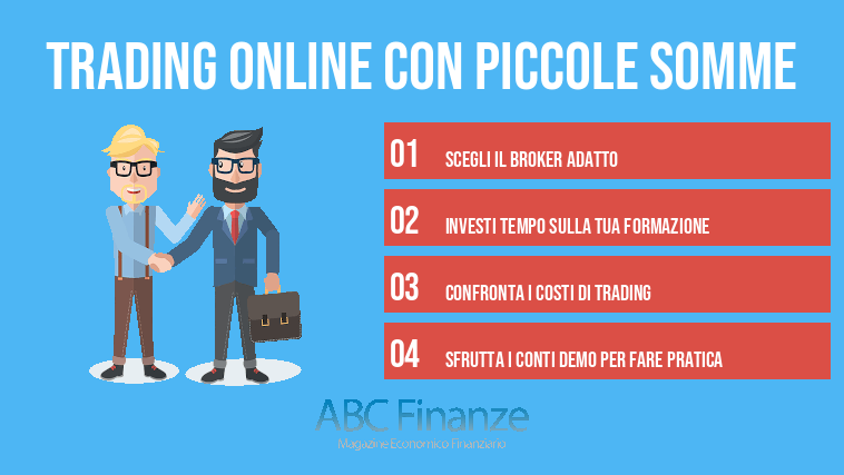 Trading online con piccole somme